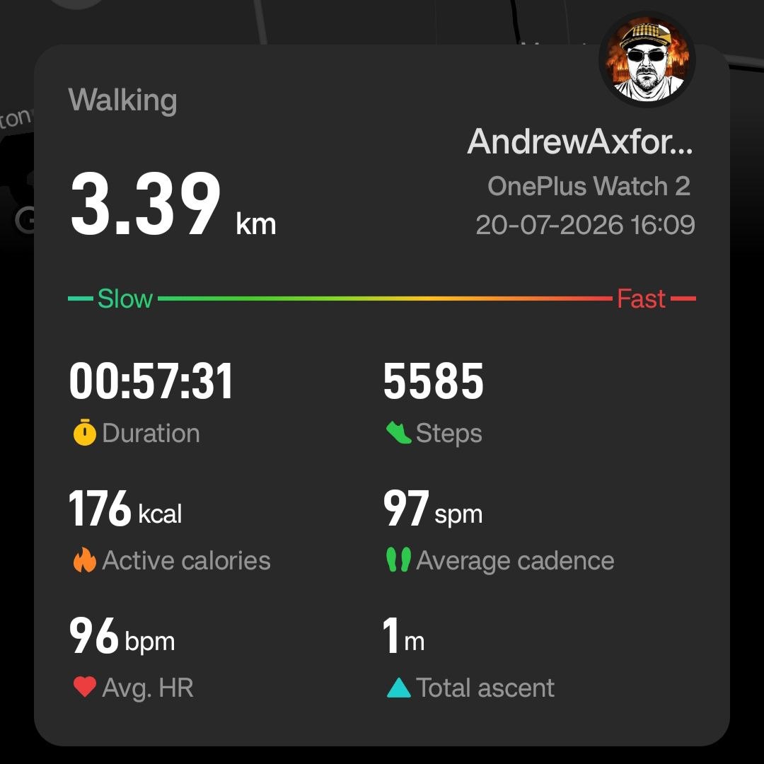Walk statistics